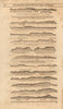 1749 old antique vintage map plan chart