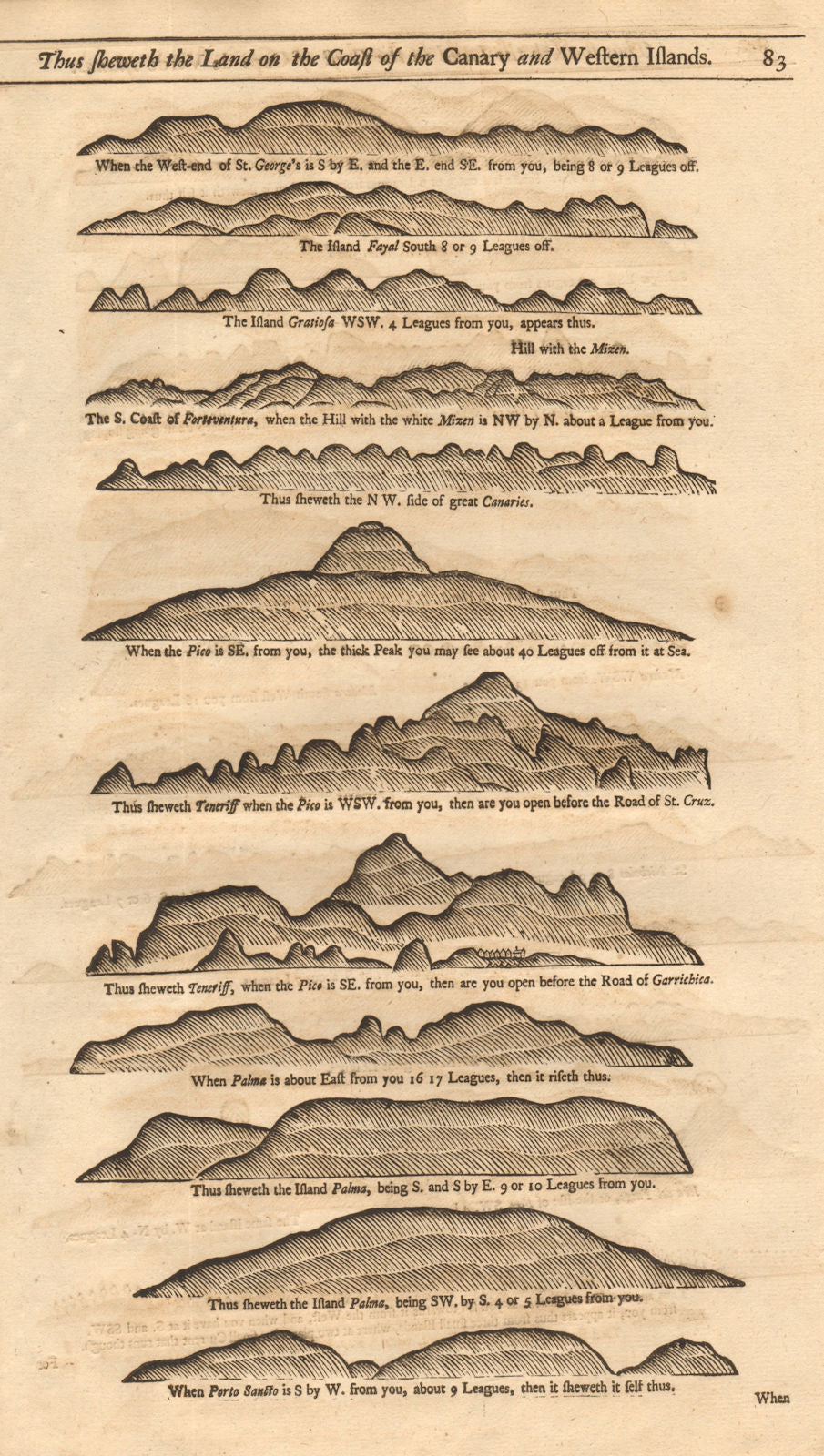 Azores, Canary Islands & Madeira coast profiles. Tenerife. MOUNT & PAGE 1749 map