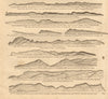 1747 old antique vintage map plan chart