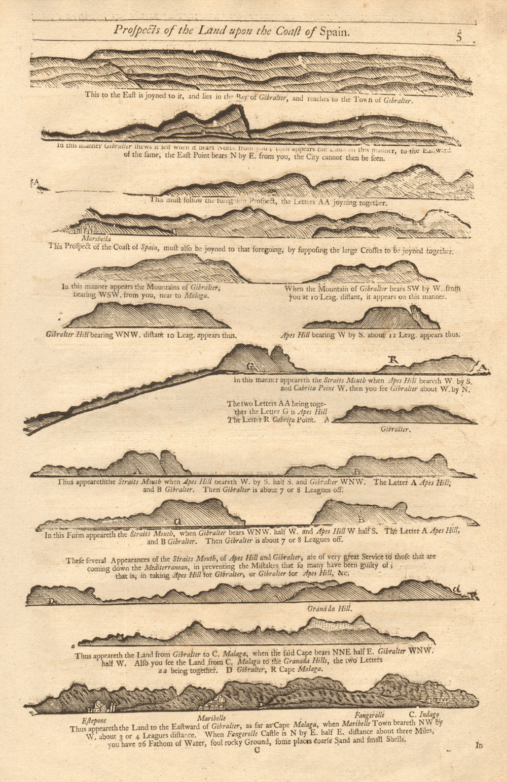 Andalusia coast profile Gibraltar Malaga Marbella Fuengirola MOUNT/PAGE 1747 map