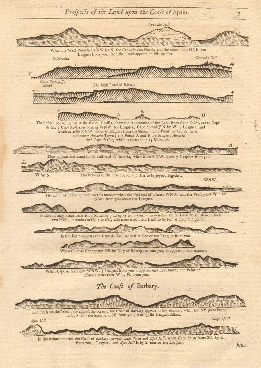 Andalusia coast profile Granada Salobrena Almeria Adra. MOUNT & PAGE 1747 map