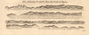 Murcia/Almeria coast profile Cabo de Gata Cartagena Mazarron MOUNT/PAGE 1747 map
