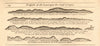 1747 old antique vintage map plan chart
