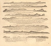 1747 old antique vintage map plan chart