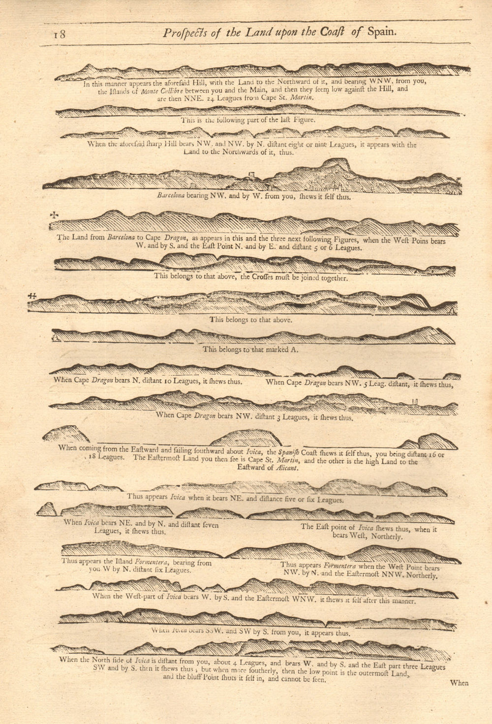 NE Spain coast profile Barcelona Alicante Formentera Ibiza MOUNT & PAGE 1747 map
