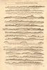 NE Spain coast profile Barcelona Alicante Formentera Ibiza MOUNT & PAGE 1747 map
