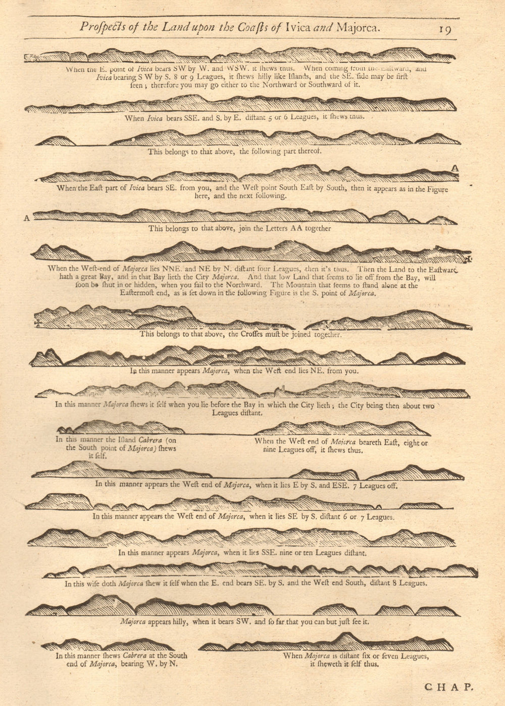  1747 old antique vintage map plan chart