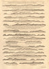 1747 old antique vintage map plan chart