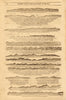 Cote d'Azur coast profile Villefranche Antibes Cannes Nice MOUNT & PAGE 1747 map
