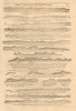 Cote d'Azur coast profile St Tropez Villefranche Nice Monaco MOUNT/PAGE 1747 map