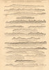 1747 old antique vintage map plan chart
