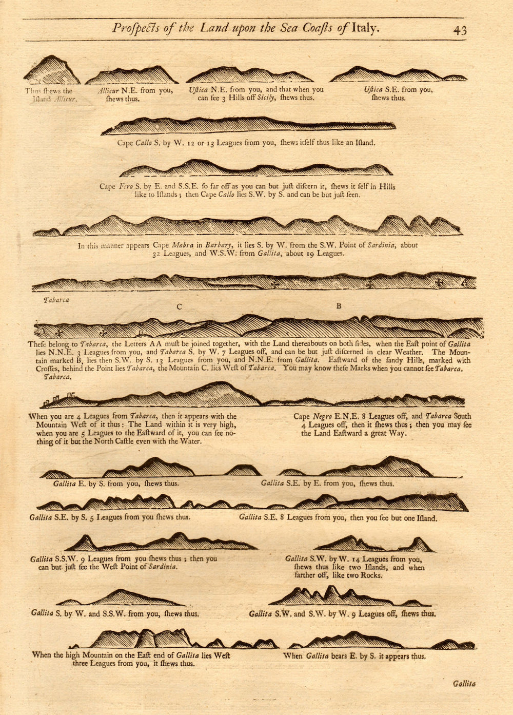  1747 old antique vintage map plan chart