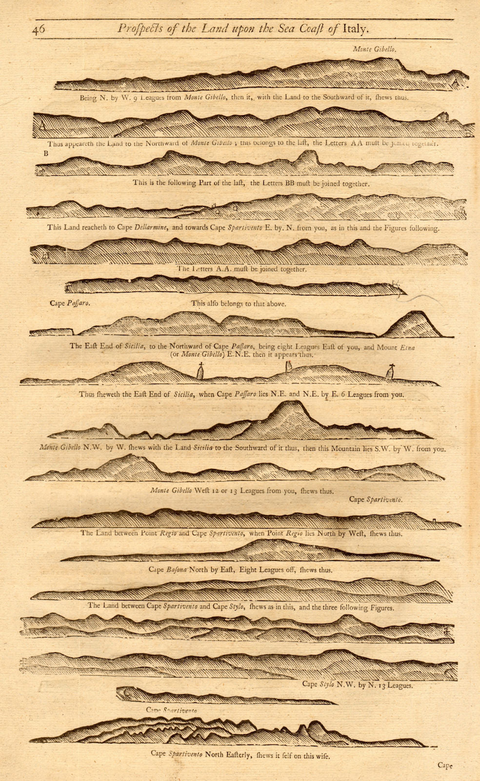  1747 old antique vintage map plan chart