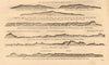 Adriatic Italy coast profile Palagruza Dubrovnik Ancona. MOUNT & PAGE 1747 map