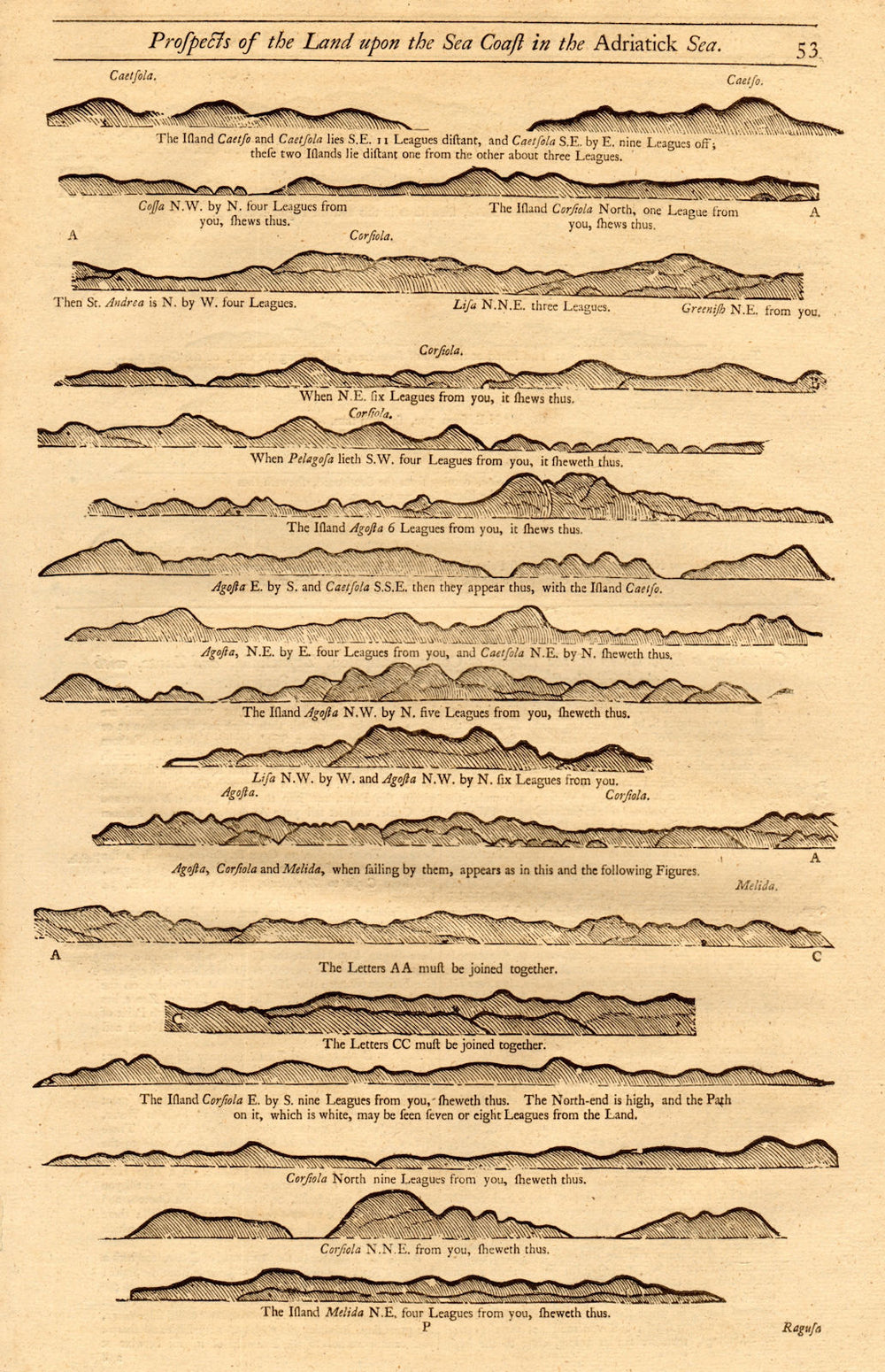 Croatia Dalmatian islands coast profile II. Venetian names MOUNT & PAGE 1747 map