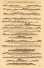 Croatia Dalmatian islands coast profile II. Venetian names MOUNT & PAGE 1747 map