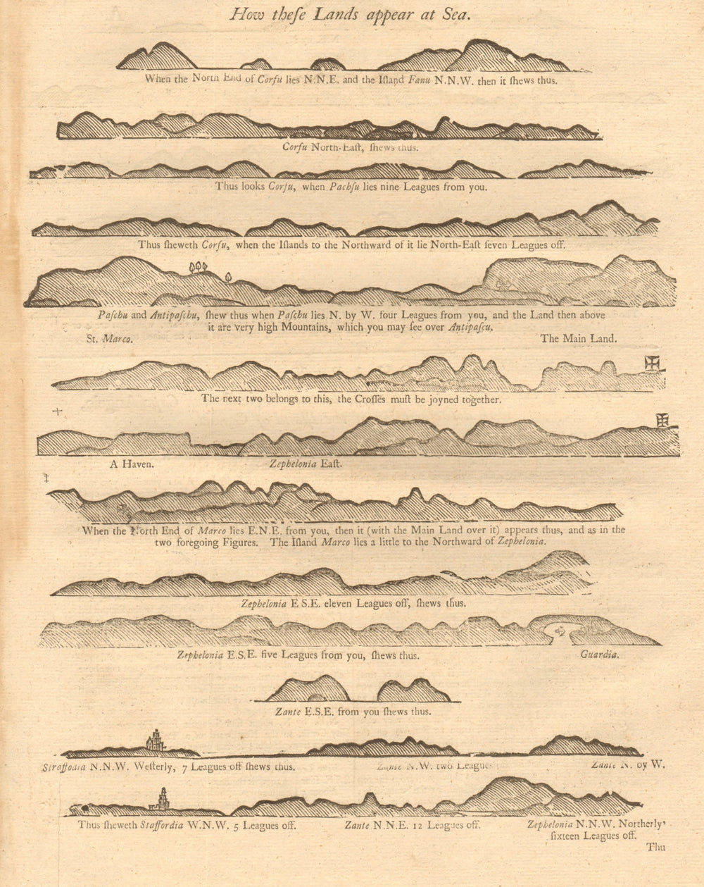 Ionian islands coast profile Corfu Paxos Cephalonia Zante. MOUNT & PAGE 1747 map