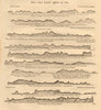Greece coast profile Cape Sapientza/Matapan Methoni Koroni MOUNT & PAGE 1747 map