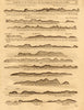 Greece coast profile Cape Maleas Kythira Avgo Poros. MOUNT & PAGE 1747 old map