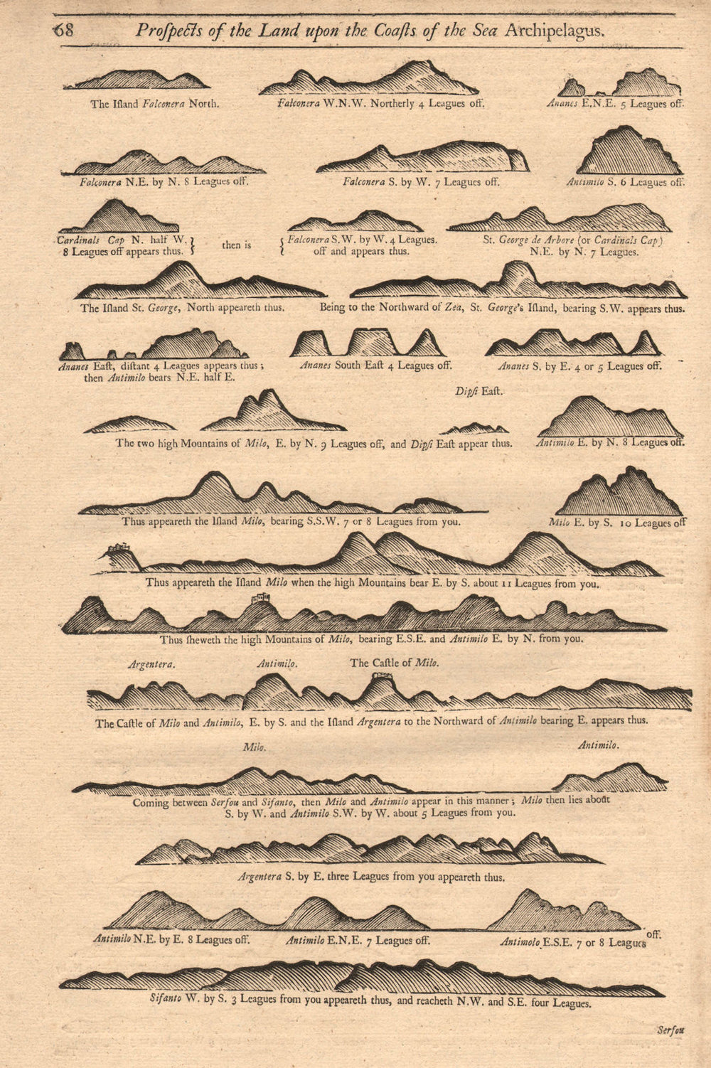 Greek islands coast profiles Milos Kimilos Serifos Zia &c. MOUNT & PAGE 1747 map