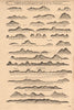 Greek islands coast profiles Milos Kimilos Serifos Zia &c. MOUNT & PAGE 1747 map