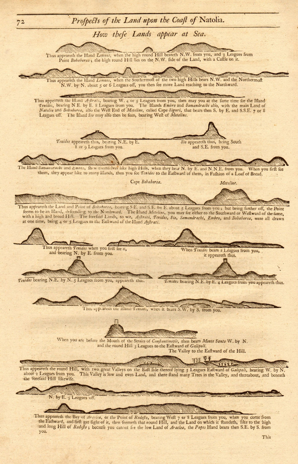 Anatolia/Aegean islands coast profile Lesbos Chios Gallipoli MOUNT/PAGE 1747 map