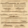 1747 old antique vintage map plan chart