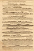 1747 old antique vintage map plan chart
