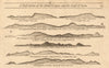 1747 old antique vintage map plan chart