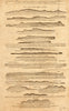 Cyprus/Lebanon coast profile Salina Tripoli Tyre Limassol. MOUNT & PAGE 1747 map