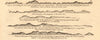 Spain coast profile Cabo de Palos to Alicante. MOUNT & PAGE 1747 old map