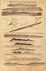 Levant coast: Iskenderun Beirut Sidon Antakya Acre Haifa. MOUNT & PAGE 1747 map