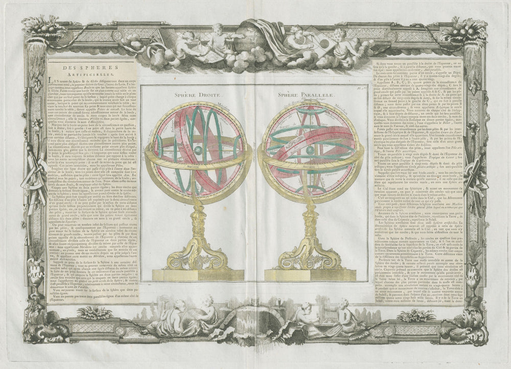Sphère Droite & Sphère Parallele. Astronomy. DESNOS/DE LA TOUR 1771 old map