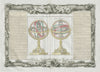 Sphère Droite & Sphère Parallele. Astronomy. DESNOS/DE LA TOUR 1771 old map