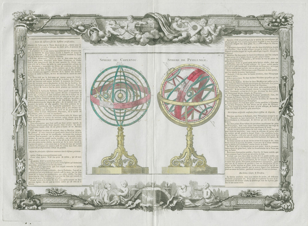 Spheres de Copernic & Ptolemée. Copernicus Ptolemy. DESNOS/DE LA TOUR 1771 map