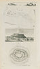 Raths, Curragh of Kildare. Rath Ardscull, nr Athy. Hy Caellan McKelly 1789 map
