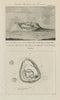 Cairn view plan Church Mountain Slievegad Donard Wicklow Mountains 1789 map