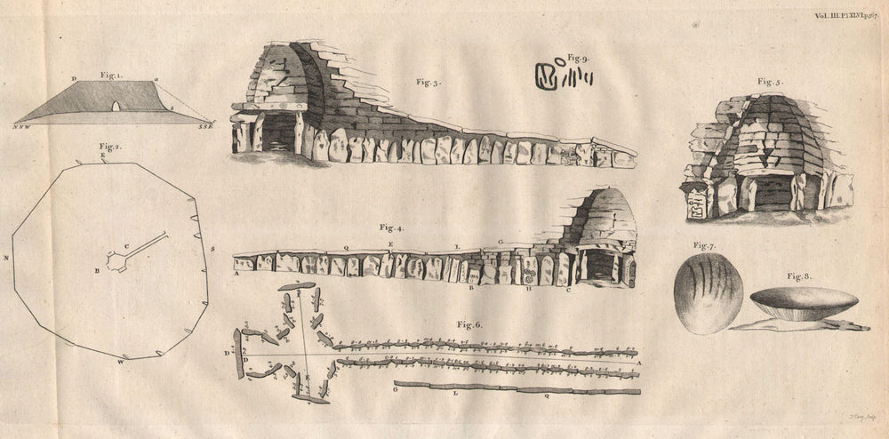 "New Grange near Slane". Newgrange prehistoric site, Meath nr Drogheda 1789 map