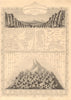 EASTERN HEMISPHERE. Falls rivers mountains. No Everest. TALLIS & RAPKIN 1851 map