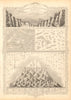 WESTERN HEMISPHERE.Falls rivers mountains.No Mt McKinley. RAPKIN/TALLIS 1851 map