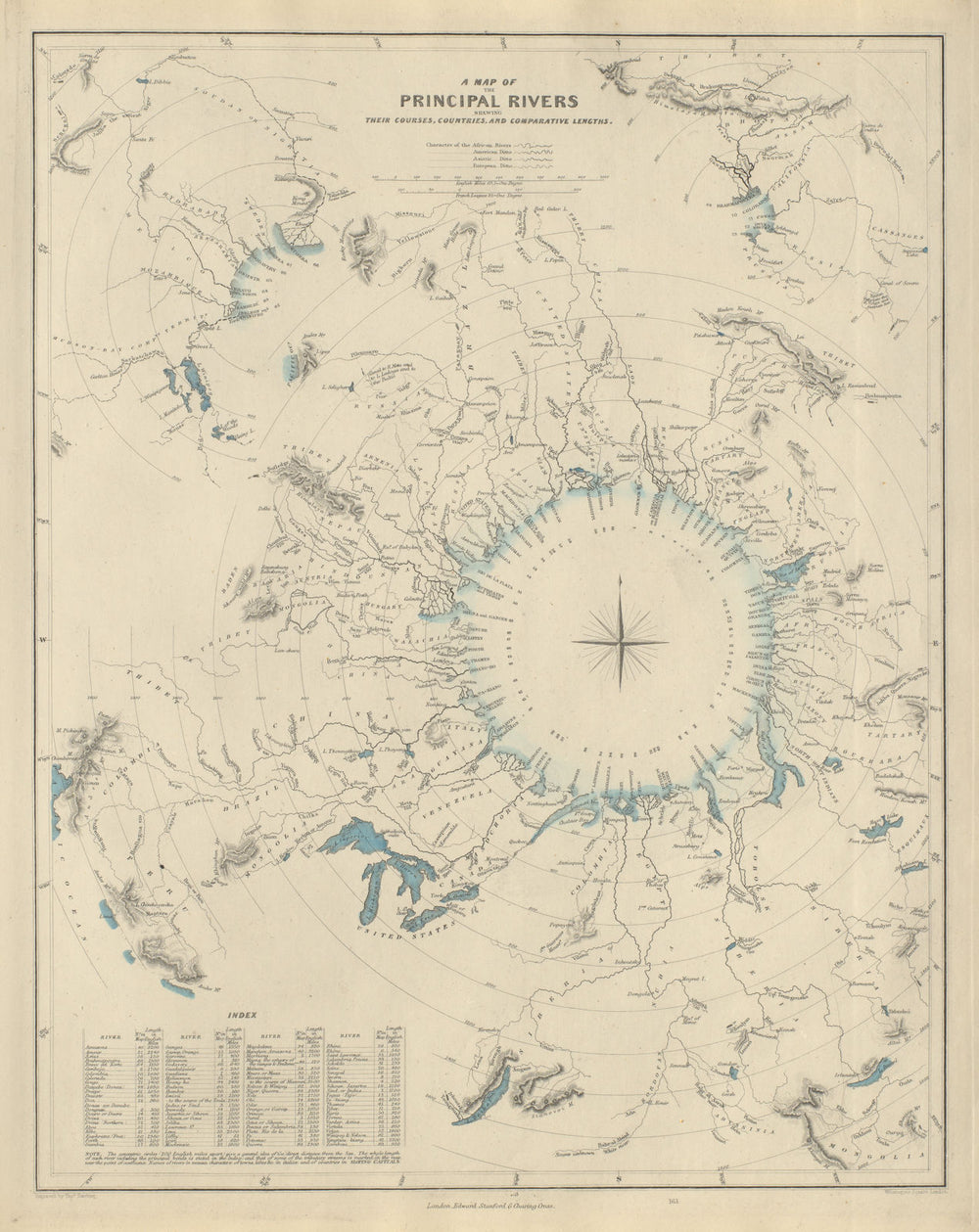 WORLD RIVERS. Comparative lengths of principal rivers. Countries.SDUK 1874 map