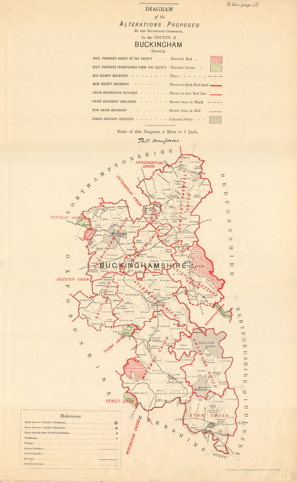Alterations Proposed in Buckinghamshire. JONES. BOUNDARY COMMISSION 1888 map