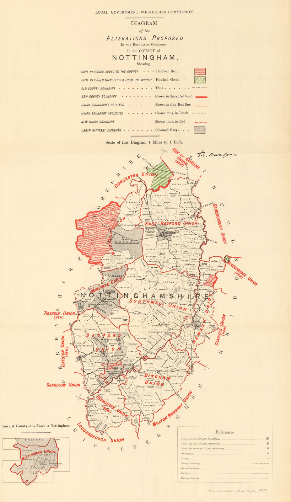 Alterations Proposed in Nottinghamshire. JONES. BOUNDARY COMMISSION 1888 map