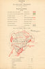 Alterations Proposed in Rutland. JONES. BOUNDARY COMMISSION 1888 old map