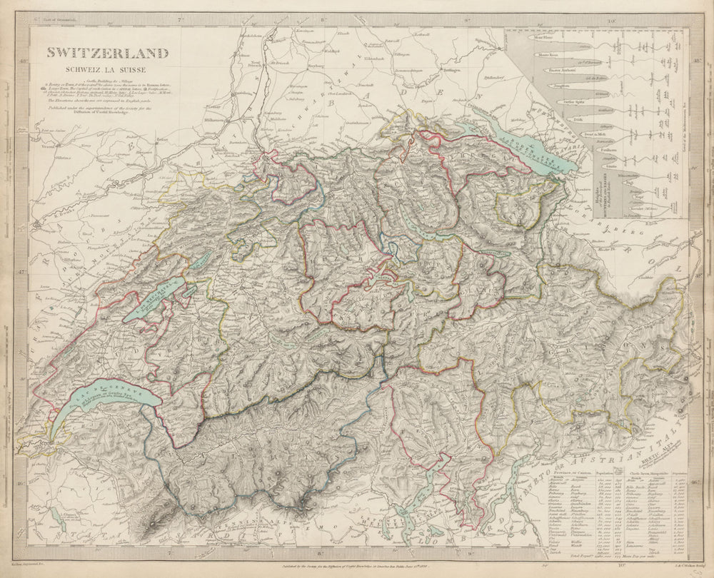 SWITZERLAND SCHWEIZ LA SUISSE.Inset heights of mountains, passes SDUK 1844 map