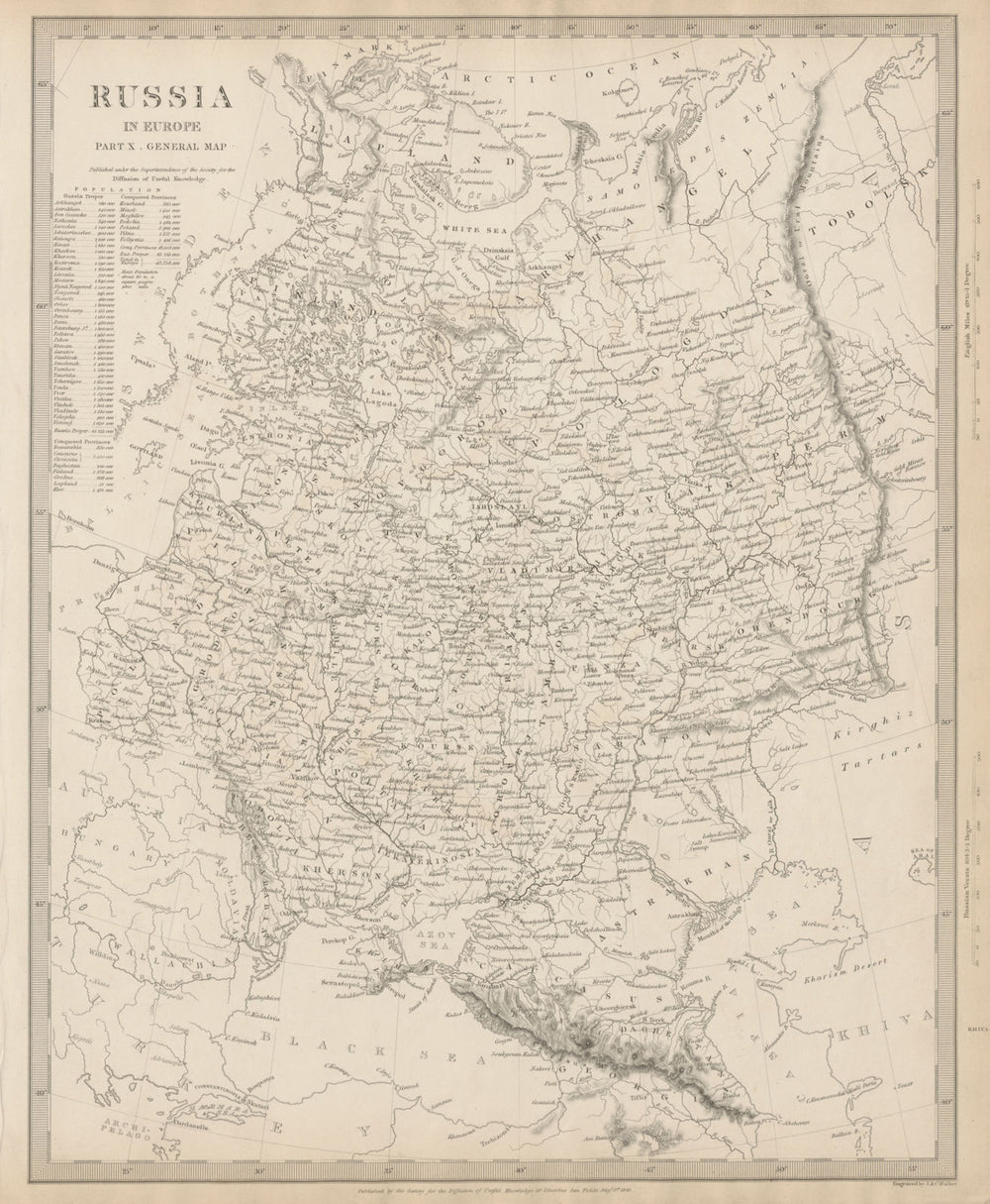 RUSSIA. Eastern Europe Ukraine Belarus Baltics Finland Georgia. SDUK 1844 map