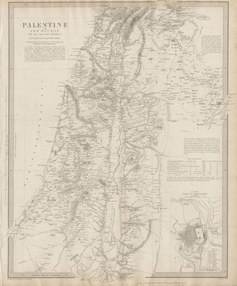 PALESTINE. Hauran. Israel Jordan Syria Lebanon Jerusalem city plan SDUK 1844 map