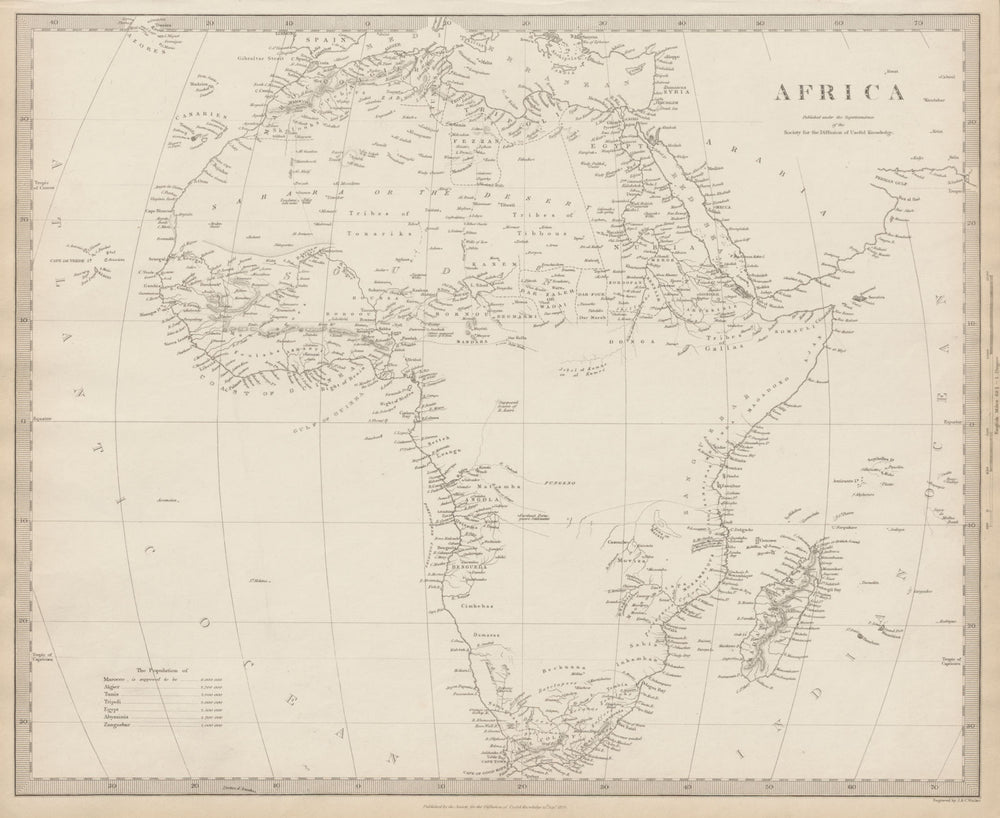AFRICA map pre-dating much exploration. Mountains of Kong.Population SDUK 1844