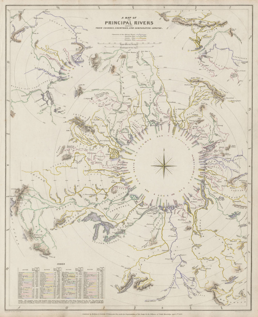 WORLD RIVERS. Comparative lengths of principal rivers. Countries SDUK 1844 map