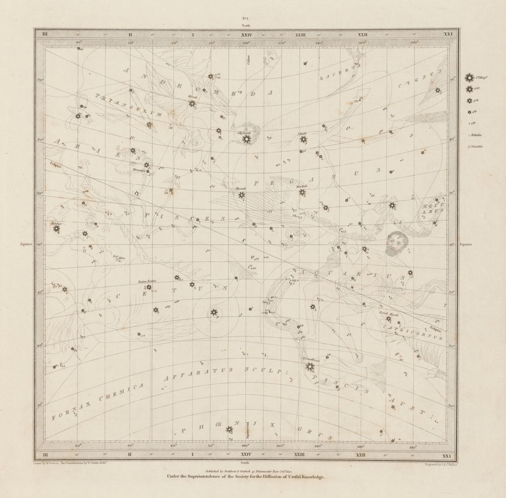ASTRONOMY CELESTIAL Star map chart signs 1 Vernal Spring Equinox. SDUK 1847